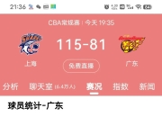 九游官网入口活动-山东男篮主场惜败广州，两连败止步亚军位置