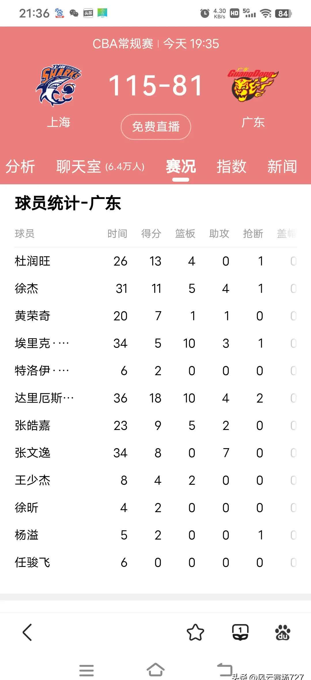 山东男篮主场惜败广州，两连败止步亚军位置